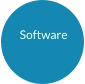 Software